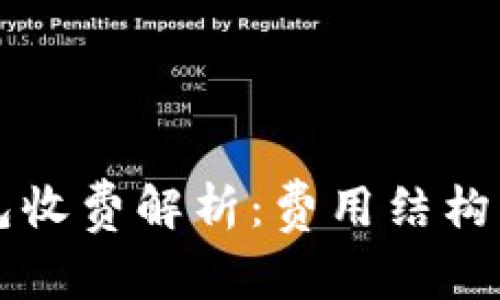 区块链钱包收费解析：费用结构与选择指南