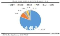 小狐钱包闪退问题解决指