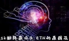 MetaMask始终显示0 ETH的原因