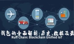 比特币钱包的全面解析：