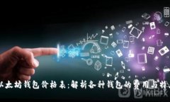 以太坊钱包价格表：解析