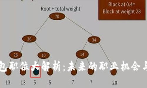 区块链钱包职位大解析：未来的职业机会与发展方向