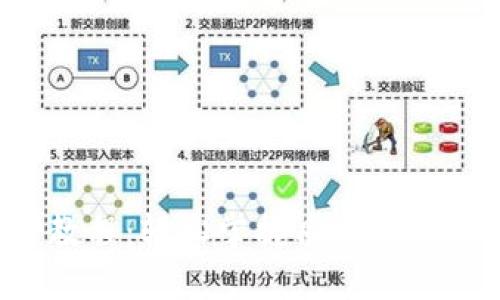 小狐钱包质押教程：轻松掌握质押操作，提升您的收益