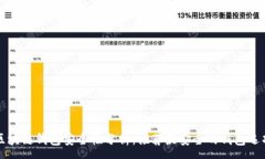:区块链钱包安全性分析：