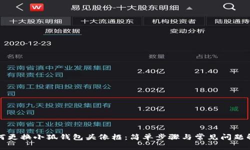 如何更换小狐钱包头像框：简单步骤与常见问题解答