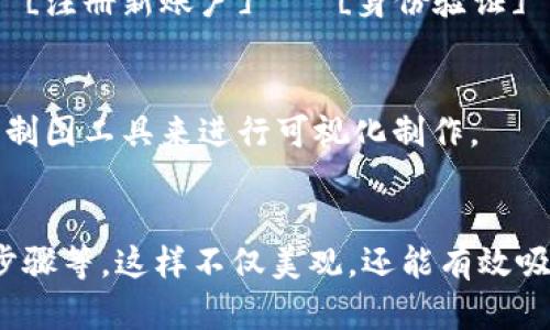 创建一个小狐钱包的流程图可以帮助用户更好地理解使用该钱包的步骤。以下是小狐钱包创建流程的文字版描述，您可以根据此描述手动绘制出流程图。

### 小狐钱包创建流程图描述

1. **下载小狐钱包应用**
   - 用户访问应用商店（如Apple Store或Google Play Store），搜索“小狐钱包”
   - 点击
