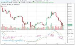 新版货币钱包USDT：方便、