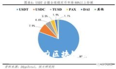 以太坊钱包的潜力：助力