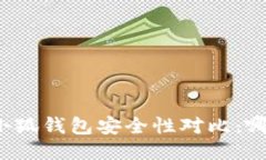 TP钱包与小狐钱包安全性对