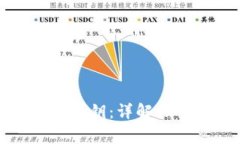 如何导入小狐钱包秘钥：