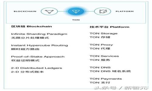 小狐钱包卡慢闪退怎么办？全面解决方案与技巧分享