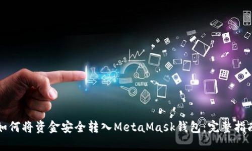 如何将资金安全转入MetaMask钱包：完整指南