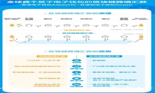 IM钱包的USDT场外交易指南：新手必看