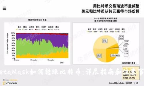 MetaMask如何转账比特币：详尽指南和注意事项