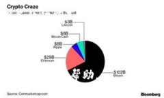 baioti比特币冷钱包的价格