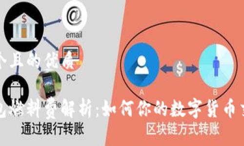 思考一个且的优质

小狐钱包燃料费解析：如何你的数字货币交易成本