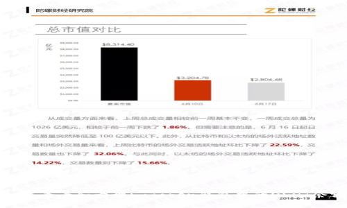 如何查看和管理imToken钱包中的USDT余额