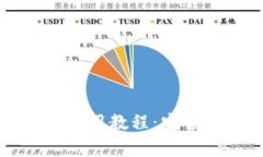 比特币官方冷钱包使用教