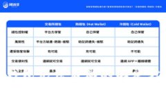 : 小狐钱包无法启动的解决