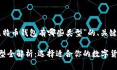 以下是关于“比特币钱包