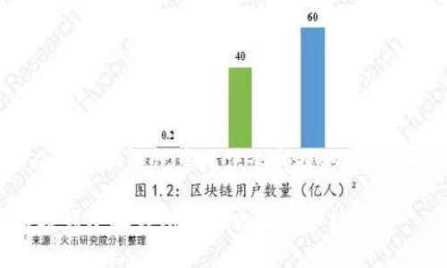 如何解决在小狐钱包中无法全部提取CORE币的问题

CORE币提到小狐钱包为什么不能全部提取