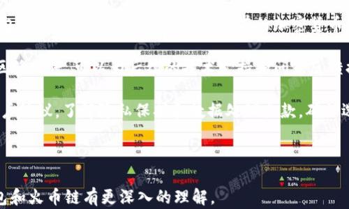 
  小狐钱包如何创建火币链：最完整的步骤指南 / 

关键词：
 guanjianci 小狐钱包, 火币链, 加密货币, 数字钱包 /guanjianci 

---

## 内容主体大纲

### 1. 介绍小狐钱包与火币链
- 什么是小狐钱包
- 小狐钱包的特点
- 什么是火币链
- 火币链的应用场景

### 2. 创建小狐钱包的步骤
- 下载小狐钱包应用
- 注册与设置
- 确保安全性

### 3. 火币链的创建步骤
- 理解火币链的创建过程
- 如何在小狐钱包中添加火币链
- 备份与恢复钱包的技巧

### 4. 使用小狐钱包进行火币链的交易
- 如何进行火币链的充值
- 如何进行火币链的提现
- 火币链的常见交易费用

### 5. 小狐钱包的常见问题与解决
- 常见问题解答
- 如何解决常见问题
- 提高钱包安全性的建议

### 6. 结论与未来展望
- 小狐钱包与火币链的未来发展
- 如何跟上数字货币的趋势

---

## 内容详写

### 1. 介绍小狐钱包与火币链

#### 什么是小狐钱包
小狐钱包是一款专注于数字资产管理的移动应用程序，为用户提供便捷、安全的加密货币存储与交易服务。它支持多种数字货币，并以其友好的用户界面和强大的安全性受到广大用户的欢迎。

#### 小狐钱包的特点
小狐钱包的主要特点包括多链支持、便捷的资产管理功能和高安全性。用户可以方便地管理不同的数字资产，并通过简单的步骤完成交易。同时，小狐钱包采用了先进的加密技术，确保用户的资产安全。

#### 什么是火币链
火币链是由火币集团推出的公有链，是以数字资产交易为中心的区块链平台。它旨在为开发者和企业提供一个高效、安全的区块链环境，支持多种金融服务的开发。

#### 火币链的应用场景
火币链不仅适用于数字货币交易，还可以用来开发去中心化应用、发币平台、资产管理平台等，具有广泛的应用前景在金融科技、供应链管理等多个领域。

### 2. 创建小狐钱包的步骤

#### 下载小狐钱包应用
首先，用户需要在应用商店中搜索“小狐钱包”，找到并下载安装包。安装完成后，打开应用程序，准备进行注册。

#### 注册与设置
在注册阶段，用户需要提供有效的电子邮箱或手机号码，并设置强密码。此外，用户应该按照提示进行身份验证以确保账户的安全。

#### 确保安全性
小狐钱包提供一系列安全措施，包括双重验证和指纹登录等功能。用户在创建钱包时，应重视安全设置，以保护自身资产不受损失。

### 3. 火币链的创建步骤

#### 理解火币链的创建过程
火币链的创建需要一定的技术知识，用户需要了解其运作机制。同时，选择合适的工具和平台也显得尤为重要。

#### 如何在小狐钱包中添加火币链
用户在小狐钱包中可以通过“添加资产”功能，引入火币链进行管理。具体步骤一般包括选择币种、输入地址、确认信息等。

#### 备份与恢复钱包的技巧
若用户希望确保资产不丢失，备份钱包非常重要。小狐钱包会提供助记词及私钥，用户应妥善保存，并定期检查备份是否完整。

### 4. 使用小狐钱包进行火币链的交易

#### 如何进行火币链的充值
用户可以在小狐钱包内选择火币链，并找到充值功能，输入充值地址进行操作。过程中需要注意确认地址的准确性，以免资金丢失。

#### 如何进行火币链的提现
提现操作相对简单，用户同样进入小狐钱包，找到火币链对应的提现选项，输入提现地址、金额并提交。确保输入信息准确无误后再进行操作。

#### 火币链的常见交易费用
使用火币链进行交易时，可能涉及到一定的交易费用。通常情况下，费用依据网络情况而定，用户需要适时关注。

### 5. 小狐钱包的常见问题与解决

#### 常见问题解答
在使用小狐钱包过程中，用户可能会遇到新手常见的几个问题，如如何找回密码，如何更改信息等。小狐钱包的客服系统可以为用户提供答案和帮助。

#### 如何解决常见问题
若遇到技术性问题，首先建议用户查阅小狐钱包的用户手册，或在官方社区中提问，常常能够快速找到解决方案。

#### 提高钱包安全性的建议
在加密货币的世界里，安全是重中之重。用户应定期更新密码，设置复杂的密码，并坚持在安全的网络环境下操作。

### 6. 结论与未来展望

#### 小狐钱包与火币链的未来发展
随着加密货币市场的不断发展，小狐钱包和火币链必将继续创新，推出更多符合用户需求的功能，加强安全性和用户体验。

#### 如何跟上数字货币的趋势
用户应定期关注行业动态，通过学习和参与，加深对数字货币的理解，以避免在这瞬息万变的市场中掉队。

---

## 相关问题

1. **小狐钱包的安全性如何？**
2. **火币链有哪些独特的优势？**
3. **我如果丢失小狐钱包的助记词，该如何恢复？**
4. **如何在小狐钱包中做火币链的投资？**
5. **火币链未来的应用前景如何？**
6. **如何选择适合自己的数字钱包？**

接下来，我会针对这些问题逐个详细阐述。 

### 小狐钱包的安全性如何？
小狐钱包采用了多种安全措施来保障用户的资金安全。首先，其采用了256位AES加密技术对用户的数据进行加密。这就意味着，即使黑客入侵了系统，也无法轻易地窃取用户的敏感资料。为了提升安全性，小狐钱包还提供了双重认证的功能，用户在进行每次交易时都需要输入一个由手机接收到的验证码，增加了账户被盗的难度。

此外，小狐钱包还支持生物识别技术，如指纹解锁。通过指纹来进行登录，可以有效防止他人恶意尝试登录。同时，用户在使用小狐钱包时，建议使用强密码，并定期更换，以保障帐户的安全性。

值得注意的是，用户自身的安全意识也非常重要。举例来说，用户应该避免在公共Wi-Fi下进行交易或操作，并定期备份钱包的助记词。如果用户失去了助记词，则很可能再也无法访问自己的加密资产。

最后，小狐钱包的客户服务团队也提供了全天候的支持。如果用户在使用过程中遇到任何疑问，随时可以联系技术支持以获取帮助。

### 火币链有哪些独特的优势？
火币链作为一个大型的公有链，其有着独特的优势，首先是在技术层面。火币链采用了分布式账本技术，具有快速、稳定的交易确认能力。与一些小型公链相比，火币链在处理交易时的吞吐量远高于它们，能够支持每秒处理几千笔交易。

其次，火币链旨在给开发者和用户提供一个值得信赖的的金融平台。通过开放API，开发者可以轻松构建应用，从而大大降低了进入门槛。加之火币的金融背景与强大资源，火币链的生态系统迅速扩张，为了吸引更多的开发者和合作伙伴，火币链还设立了开发者基金，不断推动火币链的繁荣。

另外，火币链的安全性也是其另一个重要优势。火币集团在安全领域有着丰富的经验，自身平台经历了数年的风雨，积累了许多防护经验。火币链同样采用了多重签名、冷存储等安全技术，尽可能地降低用户资产的风险。

最后，火币链的社区治理也是其优点之一。用户可以参与链上的决策，通过投票的方式影响火币链的发展方向，增强了用户的归属感。

### 我如果丢失小狐钱包的助记词，该如何恢复？
助记词是恢复数字钱包的重要信息，一旦丢失，通常是无法恢复的。为了应对这种情况，小狐钱包建议用户在创建钱包时，将助记词牢牢记住并妥善保管。此外，小狐钱包本身并不保存用户的私钥和助记词，所有的资产控制权均在用户手中。

通常来说，助记词是由22个单词组成的短语，是恢复钱包的唯一钥匙。当用户进入小狐钱包的登录界面时，可以通过“恢复钱包”选项来输入助记词。如果用户没有备份助记词，只能接受丢失资产的事实。为了避免这种情况，用户在创建钱包时，务必要记录下助记词，确保其存放在安全的地方，最好为助记词做多个副本，并在不同的位置保存。

同时，小狐钱包提供了助记词的显示功能，用户在需要时可再次查看。在此强调，不要将助记词存放在网络上，避免黑客窃取。对于非常重视安全的用户，建议使用纸质形式记录助记词，放在安全的地方。

总的来讲，助记词的安全关系到用户资产的存亡。理应把它作为密钥，尽量避免丢失，以确保数字资产的安全。

### 如何在小狐钱包中做火币链的投资？
在小狐钱包中，用户可以方便地进行火币链的投资，首先确保账户已在小狐钱包中注册并登录。如果尚未添加火币链，可以通过“添加资产”功能，选择火币链进行添加。

在添加成功后，用户可以进行充值，充值成功后即可开始投资。用户可以在小狐钱包中查看火币链的实时价格，并通过价格波动进行交易，选择买入或卖出。小狐钱包的界面友好，用户可以快速上手。需要注意的是，谨慎选择投资金额，在交易过程中明确设定止损点以防范投资风险。

另外，小狐钱包有各式各样的投资产品，用户可结合自身的风险偏好和采购策略，在火币链中进行多元化投资。此外，用户还需定期关注火币链的市场动态，了解新闻和市场分析，这样在投资决策上会更为稳妥。

对于初级投资者，建议通过一些模拟交易工具，学习如何操作市场，积累经验。火币链相较于其他币种，具备独特的优势，有助于用户获取可观收益。

### 火币链未来的应用前景如何？
火币链在未来的应用前景广阔。由于其基础设施的构建，火币链逐渐成为了一个开发者友好的开放平台，支持许多去中心化应用（DApps）的开发，这使得火币链的发展潜力无限。随着越来越多的开发者加入火币链生态，其应用场景也会日益扩大，从传统的货币支付扩展到更多类型的去中心化金融、资产管理、数字身份验证等领域。

此外，火币链将继续其技术架构，提高链上性能，以适应更大规模的应用场景。例如，火币链正在致力于解决区块链技术中的瓶颈问题，推动交易的实时性和高并发的实现。

在合规性方面，随着全球范围内对区块链和加密货币监管的加强，火币链也积极参与到各国的合规落地项目，旨在提升平台的合规性与可信度，不断提升用户的使用信任度。

最后，火币链作为火币集团的核心产品，将继续借助火币强大的品牌背景和资源，打造更具影响力的区块链生态系统，吸引更多的用户与合作伙伴，加速推进区块链技术与传统行业的融合。

### 如何选择适合自己的数字钱包？
选择适合自己的数字钱包是每个加密货币用户必须面对的任务，首先要考虑的是钱包的安全性。一般而言，硬件钱包比软件钱包安全性更高，因此初次投资者可优先考虑硬件钱包进行资产存储。如果只是进行交易，软件钱包也可以作为一个不错的选择，尤其是在用户需要频繁交易的情况下。

其次，选择钱包时要考虑其使用友好程度。界面简洁和易于操作的应用会提升用户的使用体验，避免因操作不当导致资产损失。此外，用户应关注钱包支持的币种是否包含自己持有的加密货币。

在选择钱包时，查看用户评价也是一个重要的环节，可以通过各大社交平台和论坛了解其他用户的体验，确保选择的数字钱包的信誉较高。考虑社区活跃度，可以为后续的技术支持和问题反馈提供保障。

最后，多关注钱包的持续更新与发展。如果钱包一直保持技术更新与用户反馈，那么用户的放心程度会逐步提升。此外，用户可以通过查看钱包的用户协议，了解隐私保护和数据处理条款，确保选择后的钱包能够满足自身的安全需求。

---

以上是有关“小狐钱包怎么创建火币链”的详细介绍，包括内容大纲、详细内容以及问题解答。通过这一系列的内容，相信用户会对如何使用小狐钱包和火币链有更深入的理解。