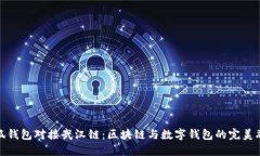 小狐钱包对接武汉链：区