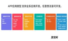 虚拟币钱包网络节点全解