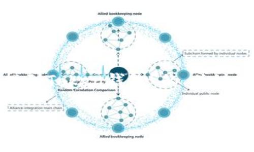 下文是一个关于“怎样将USDT提到Token钱包”的、关键词和大纲，以及详细的问题介绍。

如何将USDT安全地提到Token钱包？
