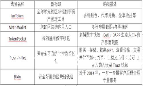 比特币硬件钱包详解：安全存储你的数字资产