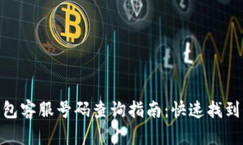 : 小狐钱包客服号码查询指南：快速找到客服帮助