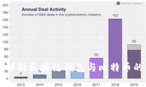 全面解析区块链钱包与比特币的关系