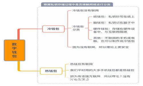 小狐钱包提币到OKEx的详细指南