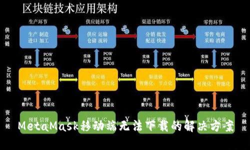 MetaMask移动端无法下载的解决方案