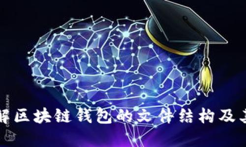 深入了解区块链钱包的文件结构及其重要性