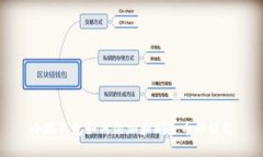 小狐钱包如何添加和删除