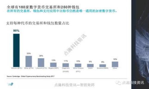   安卓如何下载MetaMask钱包，安全便捷的数字资产管理利器 / 
 guanjianci MetaMask下载，安卓钱包，区块链资产管理，数字货币安全 /guanjianci 

## 内容主体大纲

1. 引言
   - 什么是MetaMask
   - 为什么选择MetaMask

2. MetaMask的主要功能
   - 数字资产存储与管理
   - 与去中心化应用（DApp）兼容
   - 交易功能

3. 下载MetaMask的步骤
   - 在安卓设备上准备工作
   - 从Google Play商店下载安装MetaMask
   - 注意事项与安全提示

4. 使用MetaMask的设置
   - 创建新的以太坊钱包
   - 导入现有钱包
   - 安全设置与备份

5. MetaMask的常见用途
   - 参与DeFi应用
   - 进行NFT交易
   - 访问去中心化交易所（DEX）

6. 维护MetaMask安全的最佳实践
   - 保持钱包的私钥和助记词安全
   - 避免钓鱼攻击
   - 定期检查账单和交易记录

7. 结论
   - MetaMask的优势与未来

## 引言

### 什么是MetaMask

MetaMask是一个流行的去中心化钱包，它可以用于管理以太坊及其衍生代币，用户可以通过它直接与以太坊区块链交互。作为一种浏览器扩展和移动应用程序，MetaMask让用户能够轻松访问去中心化应用（DApp）和服务，成为现代数字资产管理的重要工具。

### 为什么选择MetaMask

MetaMask以其用户友好的界面和强大的功能而受到广泛欢迎。它不仅支持以太坊，还支持各种基于以太坊的代币，为用户提供了一站式的服务。同时，它的安全性和隐私保护也使得越来越多的人选择使用MetaMask进行数字资产管理。

## MetaMask的主要功能

### 数字资产存储与管理

MetaMask允许用户安全地存储、发送和接收以太坊及其衍生代币。用户能够查看其资产的实时价值，并且可以方便地进行交易。

### 与去中心化应用（DApp）兼容

MetaMask支持各种去中心化应用，用户只需通过MetaMask登录，即可享受去中心化金融（DeFi）、非同质化代币（NFT）的交易等多种功能，使其成为了一个功能强大的工具。

### 交易功能

通过MetaMask，用户可以直接在钱包内进行交易，十分方便。无论是购买、交换代币，还是在去中心化交易所进行交易，都可以通过MetaMask轻松完成。

## 下载MetaMask的步骤

### 在安卓设备上准备工作

在开始下载MetaMask之前，确保你的安卓设备能够正常上网，并且拥有足够的存储空间。

### 从Google Play商店下载安装MetaMask

1. 打开Google Play商店。
2. 在搜索栏输入“MetaMask”。
3. 找到官方的MetaMask应用，点击“安装”。
4. 等待下载和安装完成。

### 注意事项与安全提示

在下载应用时，请务必选择官方版，避免下载恶意软件。此外，安装后请确保更新至最新版本，以获得最佳的安全性和功能。

## 使用MetaMask的设置

### 创建新的以太坊钱包

打开MetaMask应用，选择“创建钱包”，按照提示设置密码，并妥善保存生成的助记词，这是恢复钱包的重要信息。

### 导入现有钱包

如果你已经拥有一个以太坊钱包，可以选择“导入钱包”，输入你的助记词或者私钥，以访问已有资产。

### 安全设置与备份

为了确保钱包的安全，建议用户启用双重认证，并定期备份助记词和私钥。不要将这些信息分享给任何人，并存放在安全的地方。

## MetaMask的常见用途

### 参与DeFi应用

利用MetaMask，用户可以方便地参与各种去中心化金融活动，比如流动性挖矿、借贷等，这些都极大地丰富了用户的投资选择。

### 进行NFT交易

通过MetaMask，用户可以轻松访问各种NFT市场，购买、出售或创建NFT，体验数字艺术和创作的新方式。

### 访问去中心化交易所（DEX）

MetaMask提供了便捷的接口，让用户可以在去中心化交易所中快速进行代币交易，享受低手续费和高流动性。

## 维护MetaMask安全的最佳实践

### 保持钱包的私钥和助记词安全

私钥和助记词是钱包安全的核心，用户必须妥善保存，不可泄露，最好使用冷存储方法进行备份。

### 避免钓鱼攻击

在连接DApp或交易时，确保输入的网址是官方的，并定期检查钱包的交易记录，以防止任何未授权的操作。

### 定期检查账单和交易记录

建议用户定期查看其钱包的交易历史，确认每一笔交易的真实性，以保护自己的资产安全。

## 结论

### MetaMask的优势与未来

随着区块链和加密货币的发展，MetaMask作为一款数字资产管理工具，其重要性愈发凸显。它的安全性、便捷性和多功能性让用户能够更好地参与到去中心化的数字经济中。未来，MetaMask将继续发展，助力用户在快速发展的区块链世界中实现资产的安全管理与增长。

## 相关问题与详细介绍

### 1. MetaMask安全吗？
MetaMask的安全性分析
MetaMask作为一个热门的数字钱包，其安全性一直是用户关注的重要问题。首先，MetaMask是非托管钱包，即用户完全掌控自己的私钥和助记词，只有用户自己才可以访问钱包。这种设计理念给用户的安全性提供了很大的保障。
然而，安全性也与用户的行为息息相关。用户必须妥善保存助记词，不与他人分享，并定期检查账号的安全状态。此外，确保应用程序是最新版本，并且避免在不安全的网络环境中进行交易，也是非常重要的。
MetaMask还具备多种安全功能，例如密码保护和生物识别验证，进一步提高安全性。在使用第三方DApp时，用户需谨慎验证安全性，避免钓鱼和其他恶意攻击。

### 2. 如何在MetaMask中购买以太坊？
在MetaMask中购买以太坊的步骤
要在MetaMask中购买以太坊，用户可以利用集成的购买功能或通过其他交易所进行。具体步骤如下：
1. 打开MetaMask应用，确保钱包已成功连接。
2. 点击“购买”按钮，选择适合的购买渠道，例如直接通过信用卡或借记卡购买。MetaMask会引导用户完成支付流程。
3. 如果选择其他交易所，用户需要先在交易所购买以太坊，然后将其转移到MetaMask钱包中。为此，用户需要复制MetaMask中的以太坊地址，填写在交易所的转账界面。
4. 转账完成后，用户就能在MetaMask中查看到以太坊的余额。

### 3. 如何恢复丢失的MetaMask钱包？
MetaMask钱包恢复方法
如果用户不小心丢失了MetaMask钱包，依然可以通过助记词进行恢复。具体步骤如下：
1. 重新下载安装MetaMask应用，或在浏览器中重新添加MetaMask扩展。
2. 打开应用后，选择“导入钱包”。
3. 输入丢失钱包的助记词，按照提示完成恢复过程。在输入助记词时，请确保没有遗漏或错误。
4. 设置新密码，以重新获得对钱包的控制权。
务必好好保存助记词，一旦丢失，将无法找回资产。

### 4. 如何使用MetaMask进行交易？
MetaMask进行交易的步骤
使用MetaMask进行交易非常简单。以下是基本步骤：
1. 进入MetaMask钱包，确认你拥有足够的Gas费用。
2. 在MetaMask界面，选择“发送”或“交换”功能。
3. 输入接收方的地址，输入要转账的金额，并选择网络费用。
4. 检查信息确认无误后，点击“确认”以完成交易。
5. 稍后返回钱包查看交易记录，确保交易成功。
用户应时刻关注Gas费用，选择合适的时间进行交易，以降低成本。

### 5. MetaMask支持哪些代币？
MetaMask支持的各种代币详解
MetaMask支持以太坊网络及其所有基于ERC-20及ERC-721标准的代币。这包括但不限于：
1. ERC-20代币：这些是最常见的代币类型，如USDT、LINK、BAT等。用户可以利用MetaMask存储和交易这些代币。
2. ERC-721代币：这类代币主要用于Non-Fungible Tokens（NFTs），如CryptoKitties、Decentraland中的土地等。
3. 其他网络的代币：MetaMask还支持通过自定义RPC连接到其他区块链，例如Binance Smart Chain、Polygon等，可以添加这些网络的代币进行管理。
用户可在MetaMask界面中手动添加不在列表中的代币，以涵盖更多的资产管理需求。

### 6. 如何升级MetaMask到最新版？
MetaMask升级至最新版的步骤
保持MetaMask应用更新是确保安全和获得新功能的关键。以下是升级的步骤：
1. 对于移动应用，访问Google Play或App Store，搜索MetaMask应用。如发现有新版本，点击“更新”。
2. 对于浏览器扩展，到浏览器的扩展管理页面，找到MetaMask扩展，一般会有提示可以更新至最新版本。如果没有，可以手动刷新页面。
3. 安装过程中保持网络畅通，等待更新完成后，重启应用或浏览器，以确保新版本正常运行。
使用最新版本的好处在于，能够享受最新的功能、提高安全性及修复bug。

希望通过以上的内容，能够帮助你更好地了解如何在安卓设备上下载和使用MetaMask。 voldoende logique!