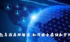 区块链钱包导图原理解读