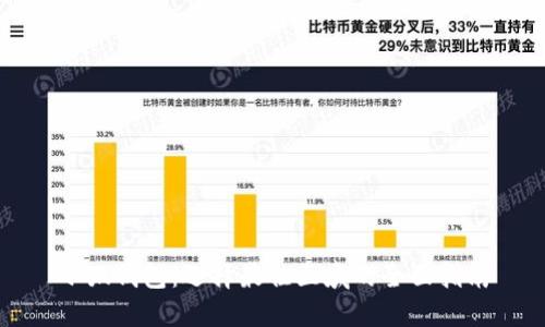 小狐钱包：选择最佳区域的全面指南