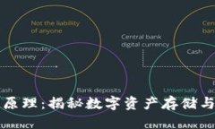 挣脱代码格式 区块链钱包