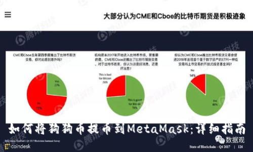 如何将狗狗币提币到MetaMask：详细指南