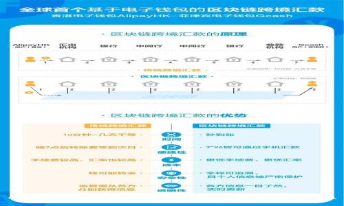 小狐钱包是骗局吗？揭示其合法性与安全性