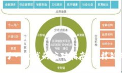 小狐钱包多了一笔钱的应