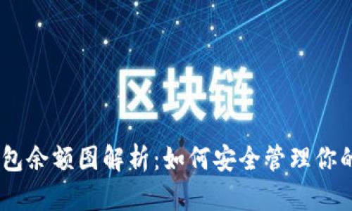 USDT冷钱包余额图解析：如何安全管理你的数字资产