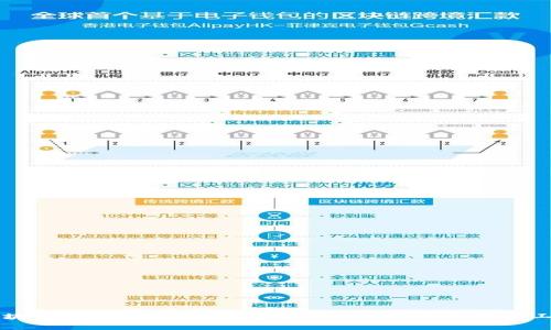 区块链智慧钱包：未来数字资产管理的革命性工具