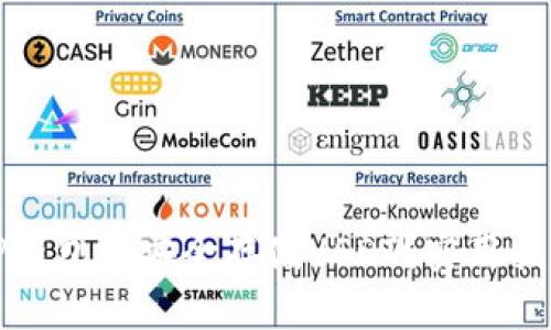 如何在TP钱包中安全存储USDT？实用指南与技巧