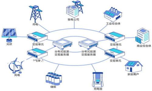 biao ti/biao ti以太坊钱包如何实现USDT兑换ETH的详细指南/biao ti

以太坊, 钱包, USDT, ETH/guanjianci

## 内容主体大纲

1. **引言**
   - 介绍以太坊与加密货币的基础知识
   - USDT与ETH的定义
   - 兑换的重要性和优势

2. **以太坊钱包概述**
   - 什么是以太坊钱包
   - 类型：热钱包与冷钱包
   - 如何选择合适的钱包

3. **理解USDT与ETH**
   - USDT的特点与应用
   - ETH的功能与价值
   - 两者之间的关系与市场动态

4. **准备兑换USDT为ETH**
   - 创建或导入以太坊钱包
   - 确保有足够的USDT
   - 了解市场汇率

5. **USDT兑换ETH的步骤**
   - 选择合适的交易所
   - 注册并完成身份验证
   - 如何进行兑换操作
   - 注意事项

6. **兑换后的步骤**
   - 如何查看交易记录
   - 确认ETH到账
   - 资金管理与安全提示

7. **总结与展望**
   - 对未来以太坊及USDT的展望
   - 其他潜在的投资机会

8. **常见问题解答**
   - 回答6个相关的问题

---

## 内容详细展开

### 1. 引言

以太坊是一种以区块链技术为基础的开源平台，支持智能合约的操作，而ETH是以太坊的原生加密货币。同时，USDT（泰达币）是一种与美元挂钩的稳定币，为加密货币市场提供了一定的价值稳定性。当投资者需要将USDT兑换为ETH时，这不仅是一项交易行为，更是投资组合多元化的重要步骤。

### 2. 以太坊钱包概述

#### 什么是以太坊钱包

以太坊钱包是一种用于存储ETH和其他基于以太坊平台的代币（如USDT）的软件或硬件工具。它类似于传统银行账户，用户可以通过一次密钥管理自己的资产。

#### 类型：热钱包与冷钱包

以太坊钱包分为热钱包和冷钱包。热钱包是指联网钱包，可随时进行交易，适合快速换币和小额交易；冷钱包是离线钱包，适用于长时间存储和安全，适合大额资产保存。

#### 如何选择合适的钱包

选择钱包时需考虑安全性、使用便捷性、支持的代币种类、交易费用等因素。例如，MetaMask是一个用户友好的热钱包，而Ledger或Trezor则是多功能的冷钱包。

### 3. 理解USDT与ETH

#### USDT的特点与应用

USDT是最流行的稳定币之一，它的价格始终与美元保持1:1的比例，有助于稳定在数字货币市场中的交易。USDT的广泛应用使其成为很多交易所的主要交易对，流动性极高。

#### ETH的功能与价值

ETH不仅是交易的媒介，更是以太坊网络上智能合约执行的动力。随着去中心化金融（DeFi）的兴起，ETH的需求不断上升，进而推动其价格波动。

#### 两者之间的关系与市场动态

USDT与ETH的兑换关系由市场供需决定。USDT的稳定性使其在价格波动时成为投资者规避风险的工具，通过兑换ETH进行高风险投资。

### 4. 准备兑换USDT为ETH

#### 创建或导入以太坊钱包

在兑换前，用户需创建一个以太坊钱包，并确保钱包地址安全。如果用户已有钱包，可以导入相应的信息。

#### 确保有足够的USDT

确认账户中有足够的USDT进行兑换，根据当前市场汇率进行USDT与ETH的数量计算。

#### 了解市场汇率

使用可信赖的市场数据获取实时的USDT与ETH汇率，建议多个平台对比，并关注市场波动可能带来的影响。

### 5. USDT兑换ETH的步骤

#### 选择合适的交易所

选择一个支持USDT和ETH交易对的交易所是首要步骤。常见的交易所有Binance、Coinbase和Kraken等，用户需要购买和出售的方式，选择平台时考虑费用、用户体验等。

#### 注册并完成身份验证

在交易所注册账户并完成身份验证，以确保安全性。每个平台的数据保护措施有所不同，用户在注册时需符合平台的规定。

#### 如何进行兑换操作

登录交易所后，选择USDT兑换ETH的交易对。在输入框中填写兑换数量，确认信息后完成交易，通常还能查看实时更新的市场订单列表。

#### 注意事项

兑换过程中需留意交易费用，以及平台的实时汇率。如果汇率波动剧烈，可能导致最终获得的ETH数量有所不同。

### 6. 兑换后的步骤

#### 如何查看交易记录

完成兑换后，用户可在交易所或钱包中查看交易记录，确保所有交易信息准确、透明。同时习惯性查看交易记录有助于管理投资。

#### 确认ETH到账

一旦完成兑换，用户需要在以太坊钱包中确认ETH到账。通常，交易所会发送通知或邮件更新交易状态。

#### 资金管理与安全提示

理解如何管理资金是防范风险的关键。尽量将大部分资产存放在冷钱包中，而在热钱包上保持最低所需资金，以此降低被攻击的风险。

### 7. 总结与展望

通过这个详细指南，相信读者对以太坊钱包USDT兑换ETH的流程有了清晰的认识。在这个快速变化的行业中，保持学习和及时投资非常重要。未来，随着市场变化，新的投资机会也会不断出现，做好资产管理是实现资本增值的重要手段。

### 8. 常见问题解答

#### 问题1: 如何选择交易所进行兑换？

选择交易所时，安全性、流动性、用户体验等都是关键因素。一些大型交易所如Binance、Coinbase等被广泛认可，而地方性交易所可能具有独特的优势。

#### 问题2: USDT和ETH的交易费用一般是多少？

交易费用因平台而异，用户在选择前需查看平台的手续费政策，通常在0.1%-0.5%不等，了解清楚可以帮助用户降低成本。

#### 问题3: 如何保证钱包的安全性？

设定强密码、双因素认证，以及定期备份钱包数据是提高安全性的有效措施。此外，选择有良好声誉的钱包服务商也是保障资产的关键。

#### 问题4: 兑换USDT为ETH常见的失败原因？

兑换失败可能由于网络拥堵、账户余额不足、身份验证未通过，或是交易所系统故障等，及时排查可以有效解决问题。

#### 问题5: 兑换ETH后如何管理我的资产？

资产管理包括监控市场动态、定期调整投资组合、审慎选择下一个投资项目等，可以提高投资收益。

#### 问题6: 如何参与以太坊生态系统？

用户可以通过参与DeFi项目、NFT市场、投资以太坊相关的初创企业等多种方式参与以太坊生态，只有不断学习才能把握行业方向和机会。

以上是关于“以太坊钱包USDT兑换ETH”的详细内容，读者可以根据提纲与问题深入了解相关信息。