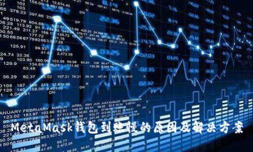 MetaMask钱包到账慢的原因及解决方案