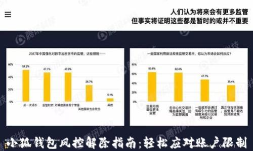 
小狐钱包风控解除指南：轻松应对账户限制