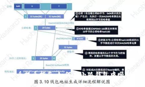 Sore币提币指南：如何在小狐钱包中顺利提币